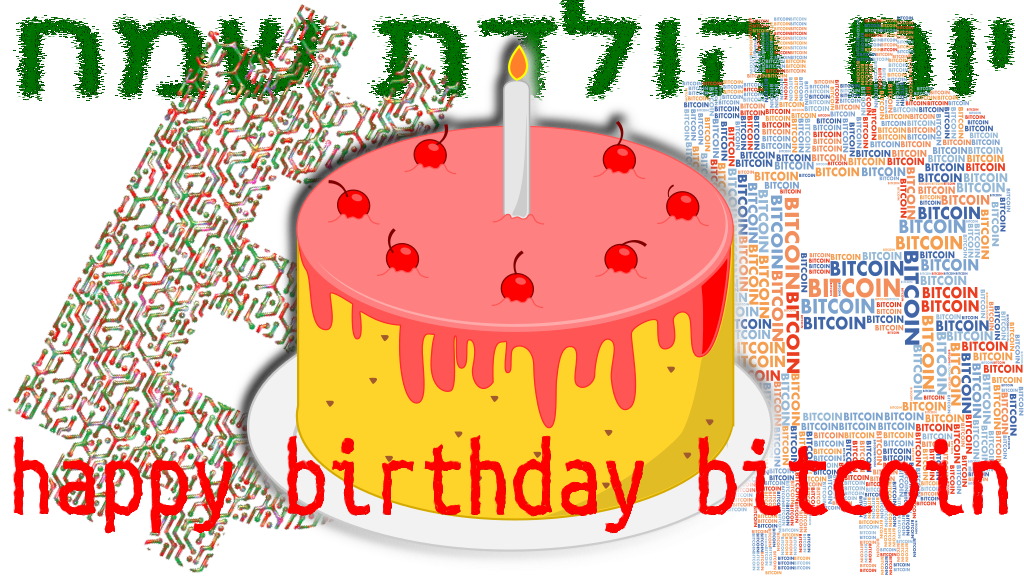 happy birthday bitcoin